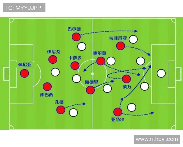 足球前插内切的天才球星盘点与技战术解析