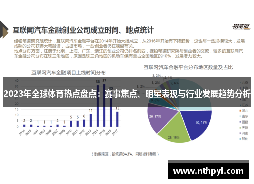 2023年全球体育热点盘点：赛事焦点、明星表现与行业发展趋势分析