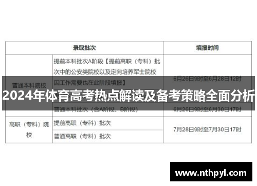 2024年体育高考热点解读及备考策略全面分析